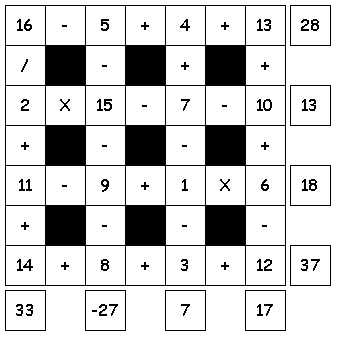 Math Square Solution