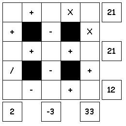 Math Square Solution