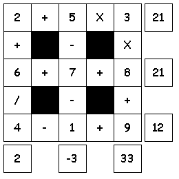 Math Square Solution